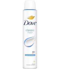 Deodorants & Body Sprays