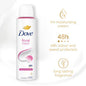 Antiperspirant Spray