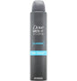 Antiperspirant Spray